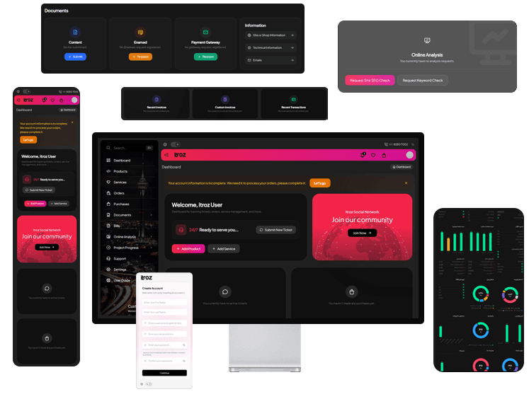 Everything available to you!