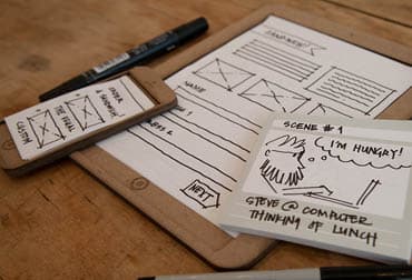 What is a prototype?