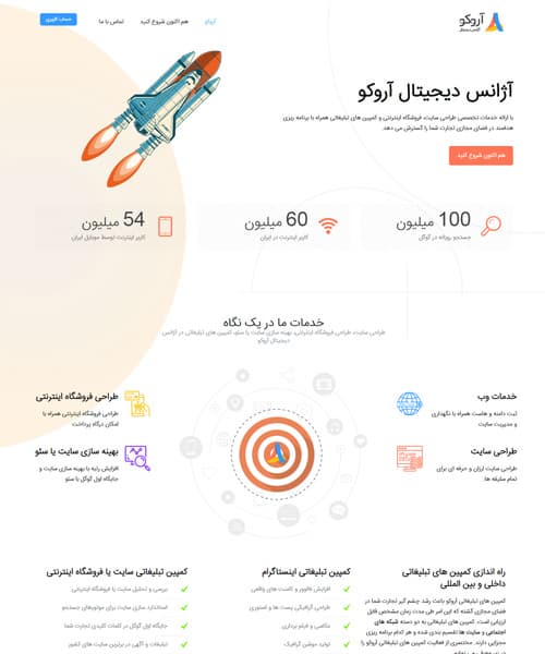 Aroko Digital Agency