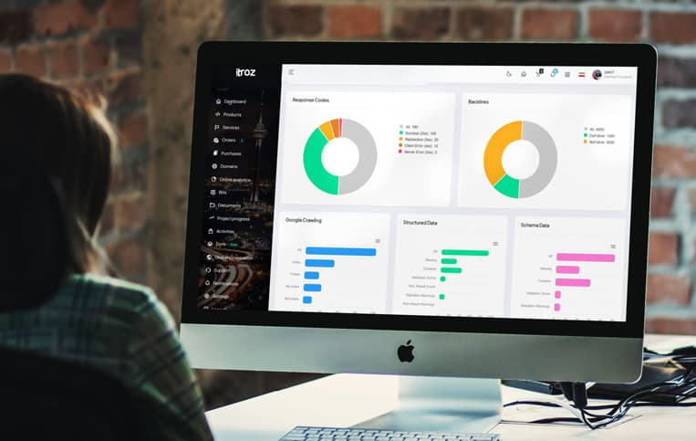 Online Website Optimization Analysis